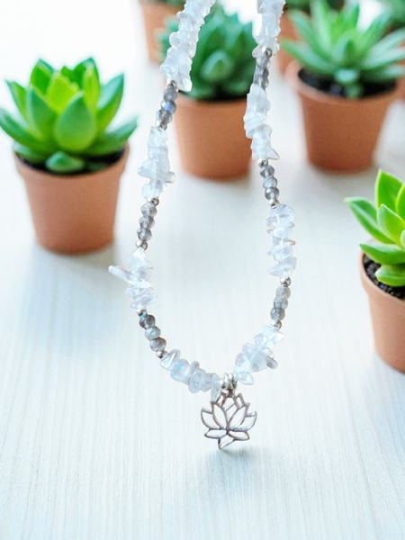 Moonstone Jewellery (Sterling Silver)