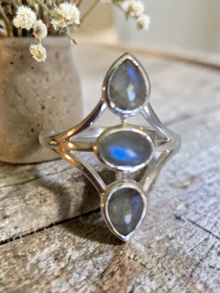 Labradorite Sterling Silver Jewellery